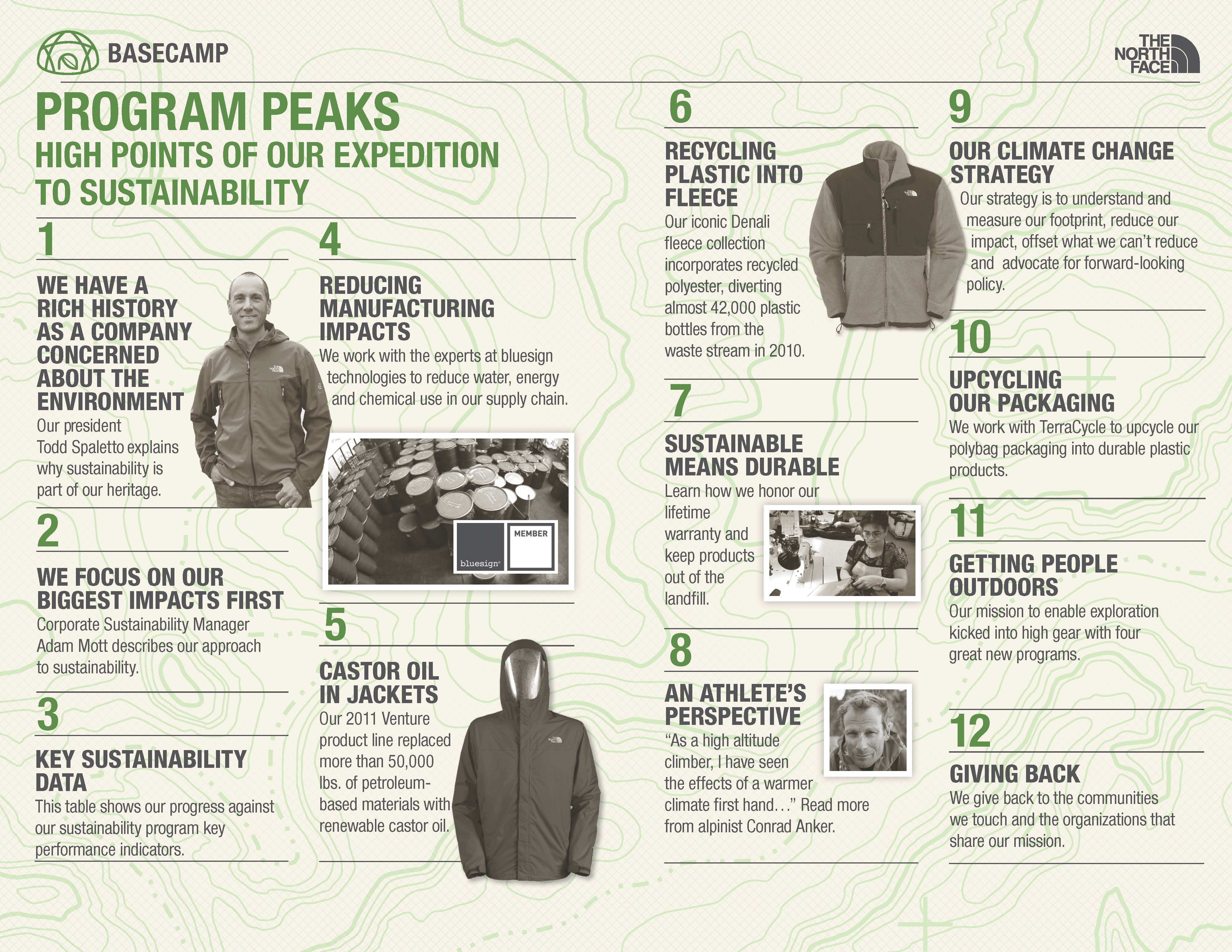 The North Face Launches First Public Sustainability Report